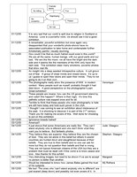 Microsoft Word - Scotland2005_KKK_exhibit_Comments.doc