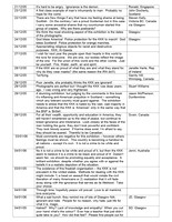Microsoft Word - Scotland2005_KKK_exhibit_Comments.doc